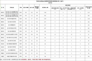 金宝搏188其他网站